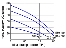 FX-25