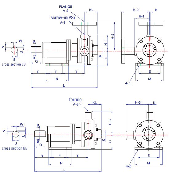 RV-20(S)P, RV-25(S)P