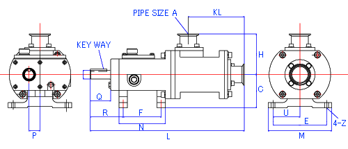 SQ-25, 40, 50, 65, 80 external dimensions