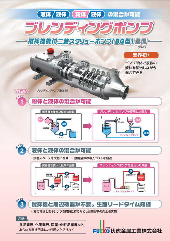 ブレンディングポンプ　撹拌機能付き二軸スクリューポンプ BQ型