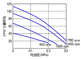 FX-25