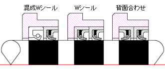 リップシール仕様