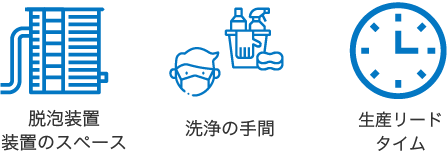 脱泡のための装置、手間、時間が全て不要